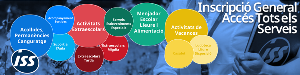 Inscripció General (Registre). És necessari per poder utilitzar els serveis. 